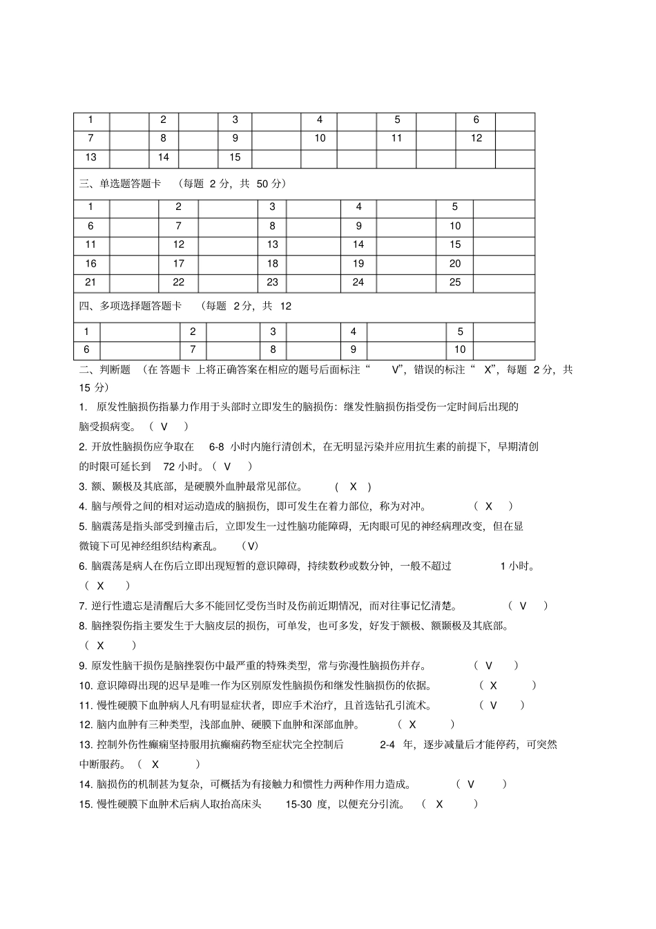 重庆黔江中心医院XX科_第2页
