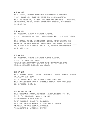 重点中药对比总结