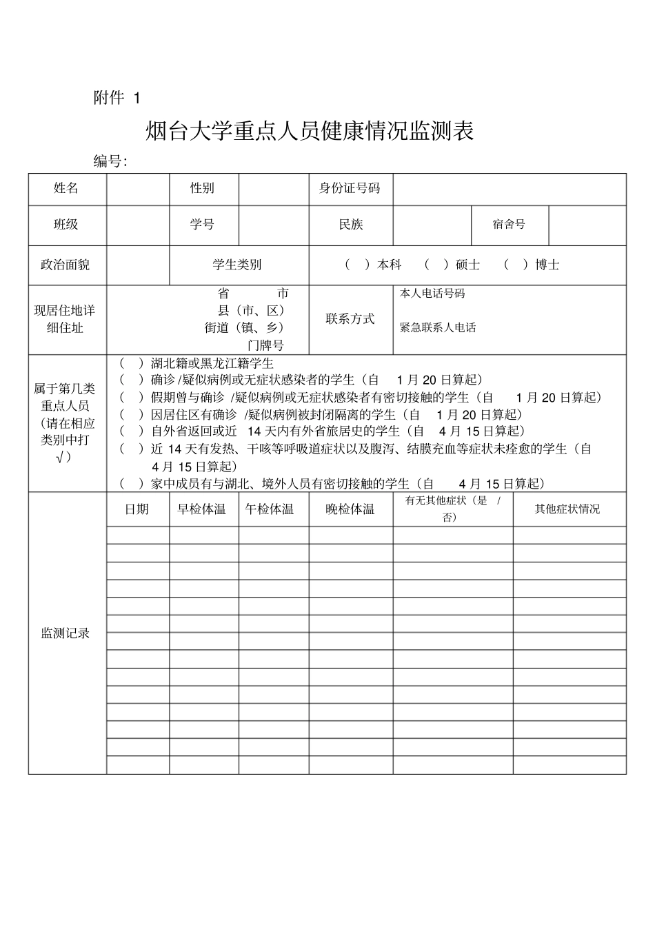 重点人员健康情况监测表_第1页