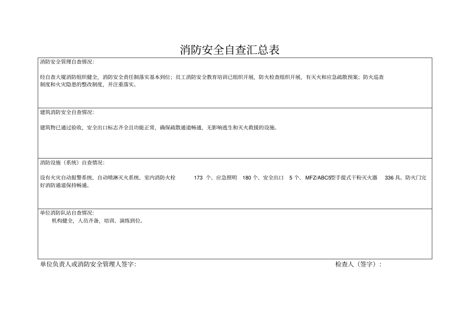重点单位消防安全自查记录表_第2页