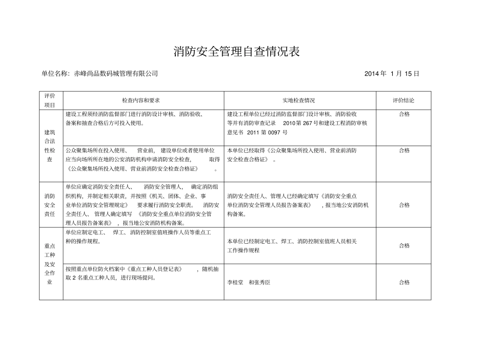 重点单位消防安全自查记录表_第3页