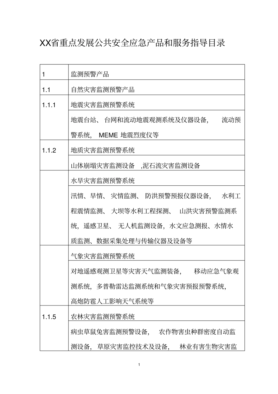重点发展公共安全应急产品和服务指导目录_第1页