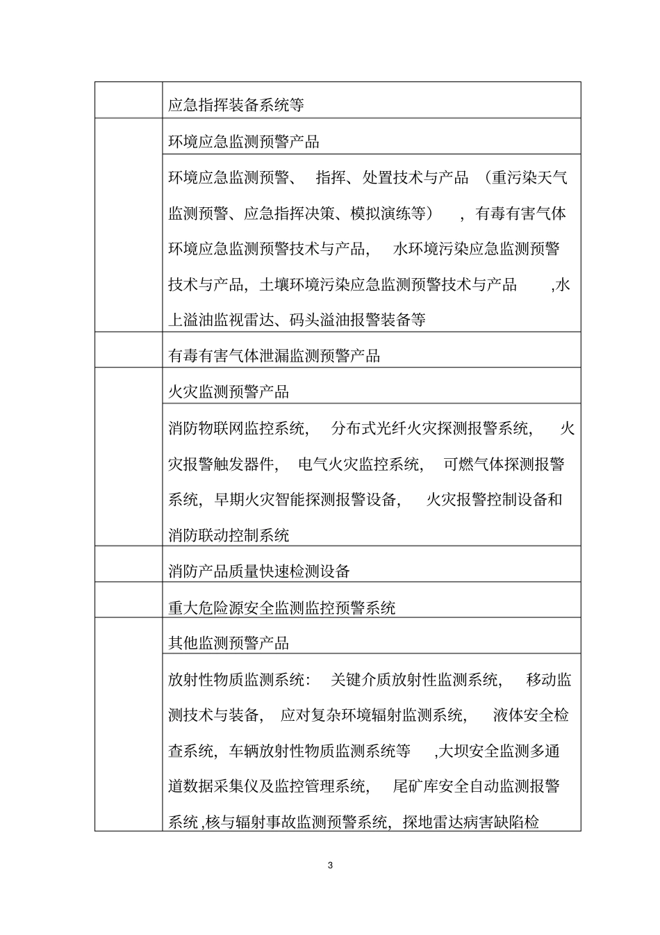 重点发展公共安全应急产品和服务指导目录_第3页