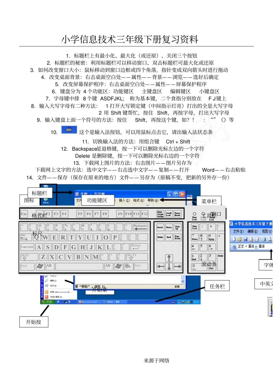 重点小学信息技术经验新三年级下册复习资料_第1页