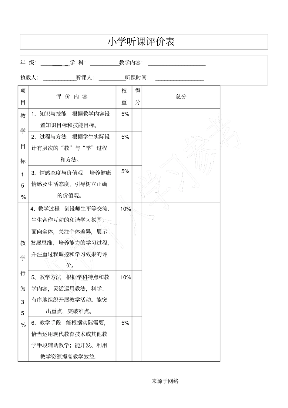 重点小学听课评价表格模板1_第1页
