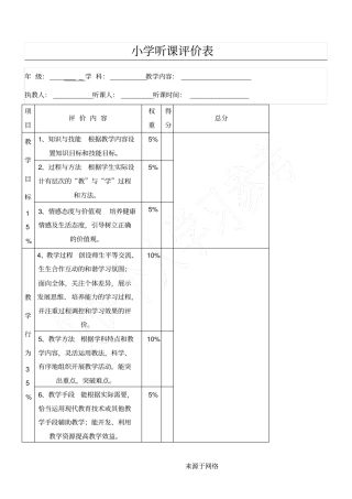 重点小学听课评价表格模板1