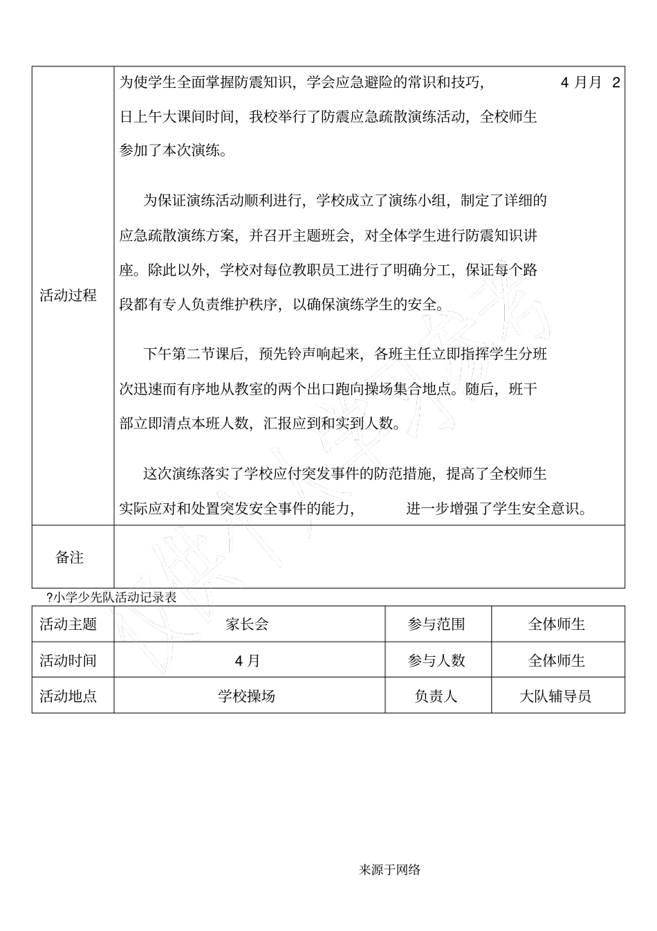 重点小学少先队活动记录3月至6月_第3页