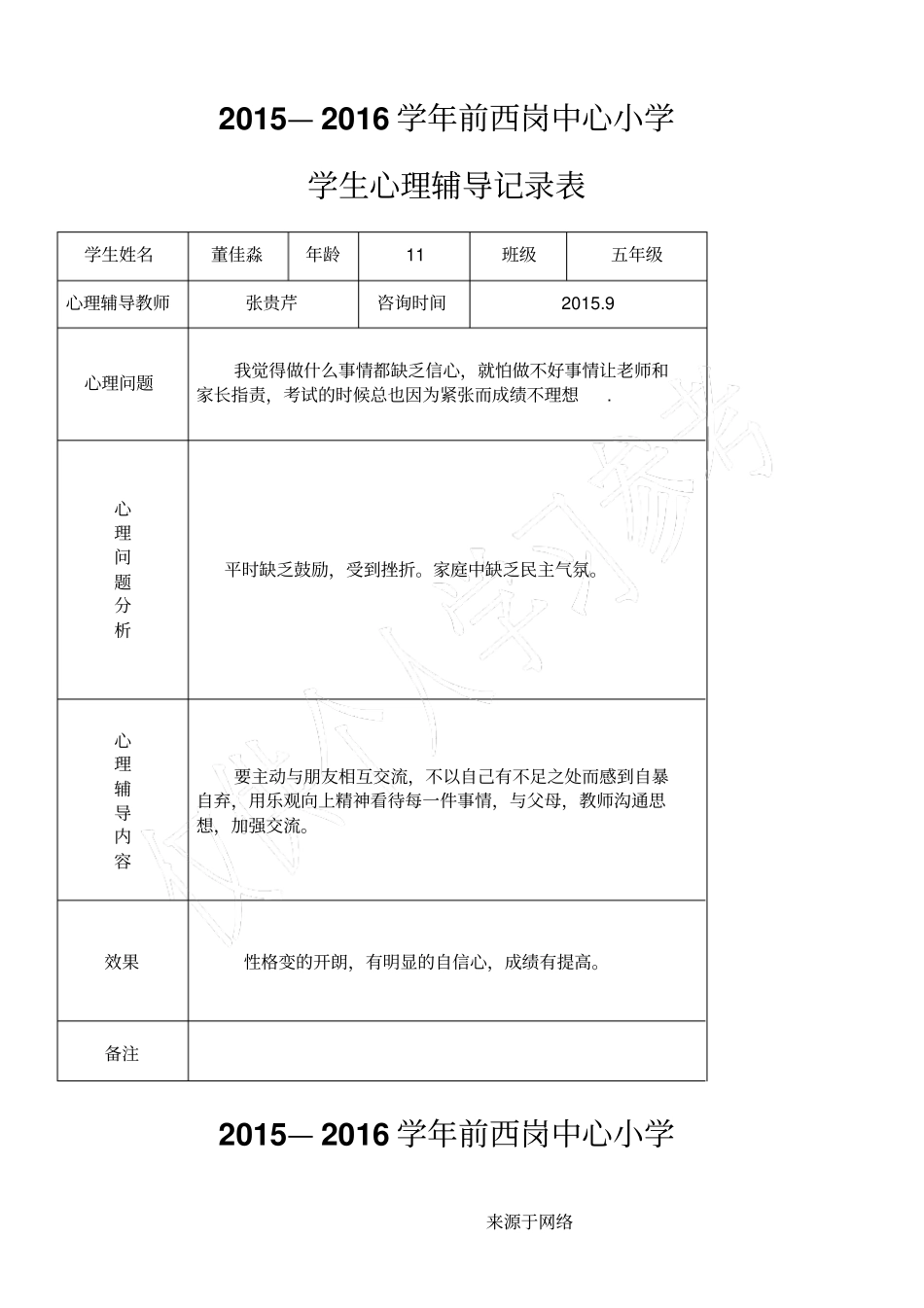 重点小学心理咨询记录表格模板18份_第2页