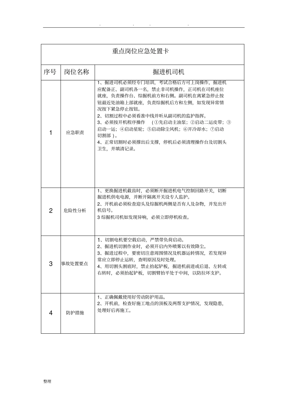 重点岗位应急处置卡_第2页