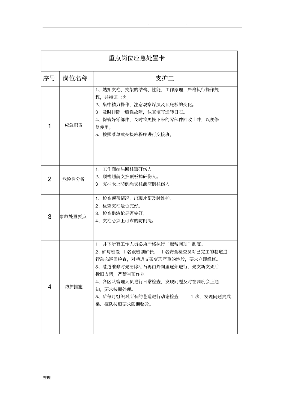 重点岗位应急处置卡_第3页
