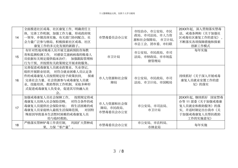 重点工作任务分工及进度方案_第3页
