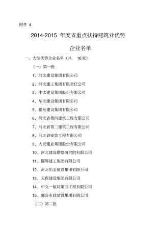 重点扶持企业115年