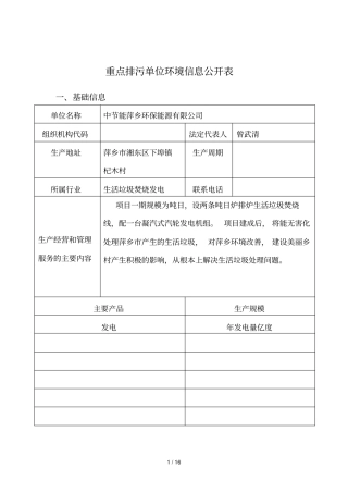 重点排污单位环境信息公开表