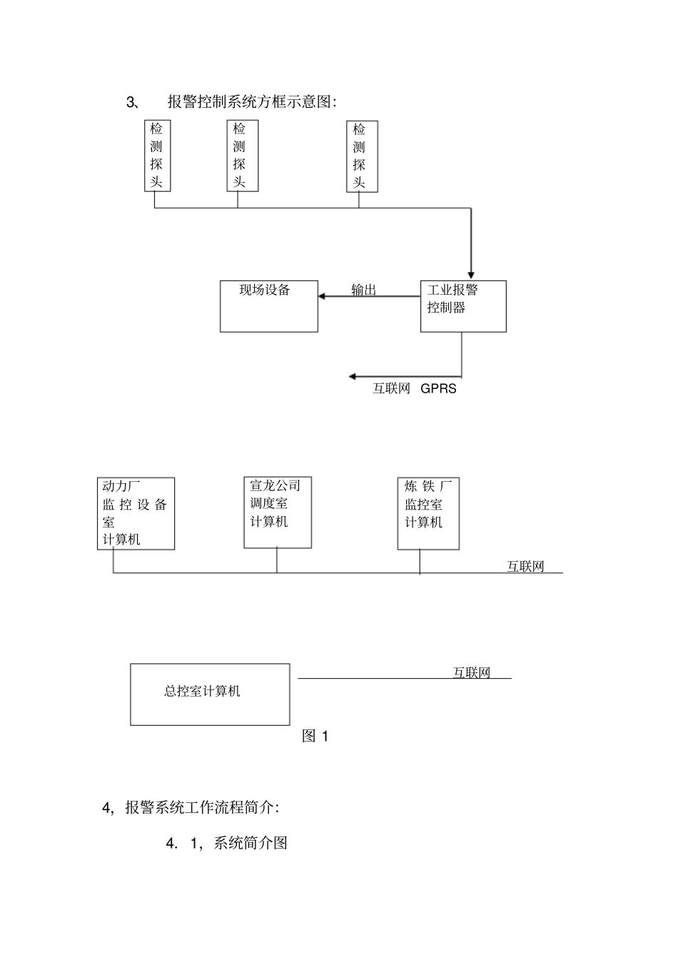 重点煤气区域设施集中监控方案_第3页