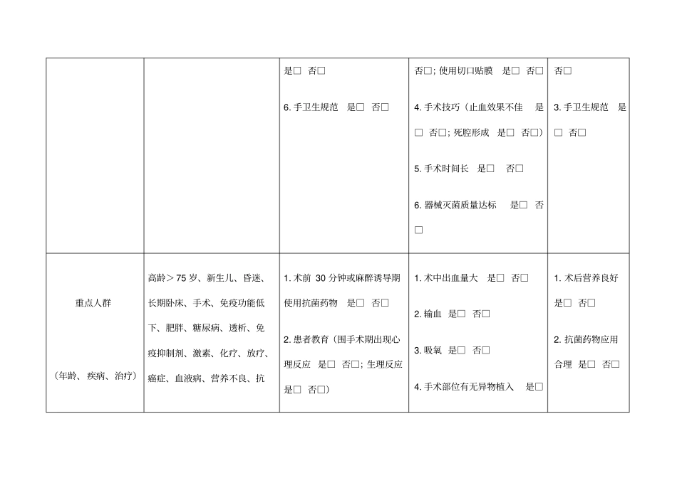 重点科室风险评价表手术室_第2页