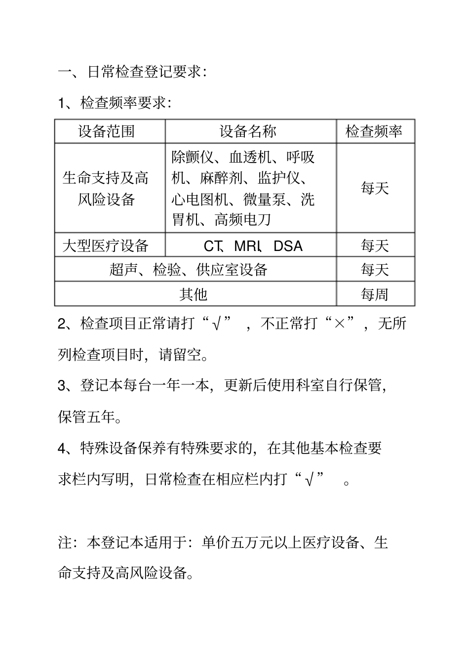 重点设备日常检查登记本_第2页