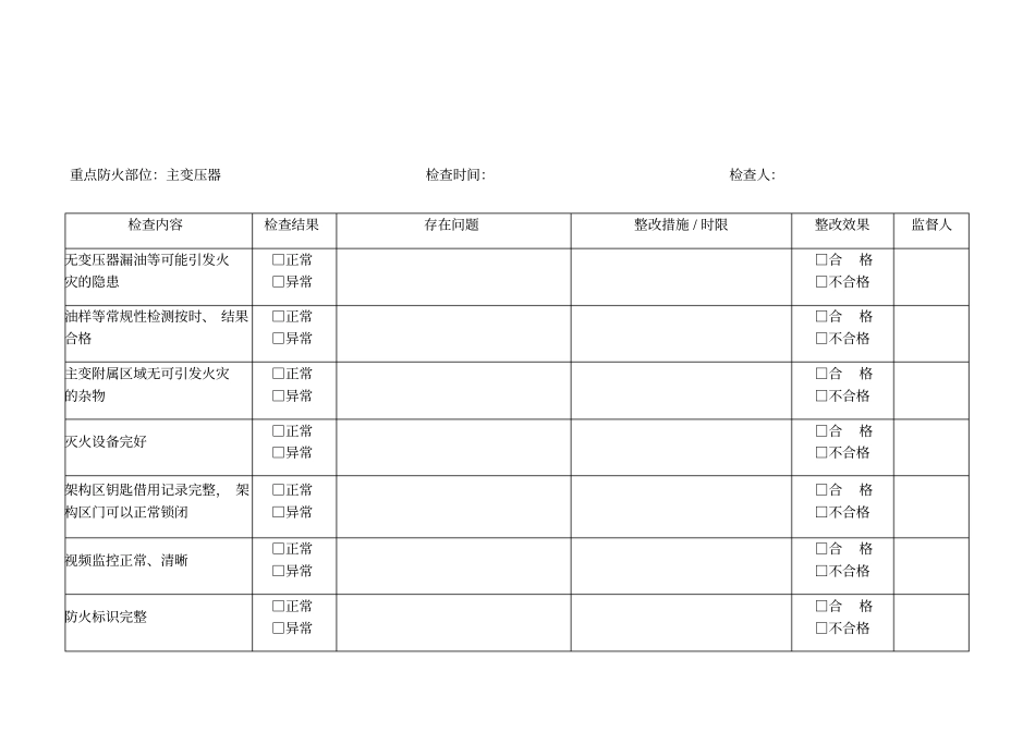 重点防火部位检查表_第2页