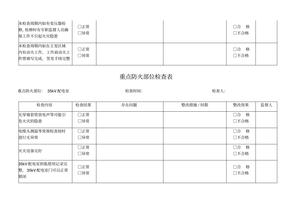 重点防火部位检查表_第3页