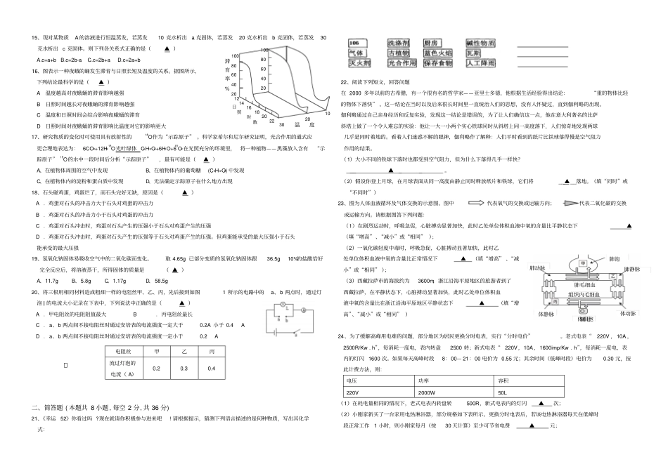 重点高中提前招生考试试卷科学_第2页