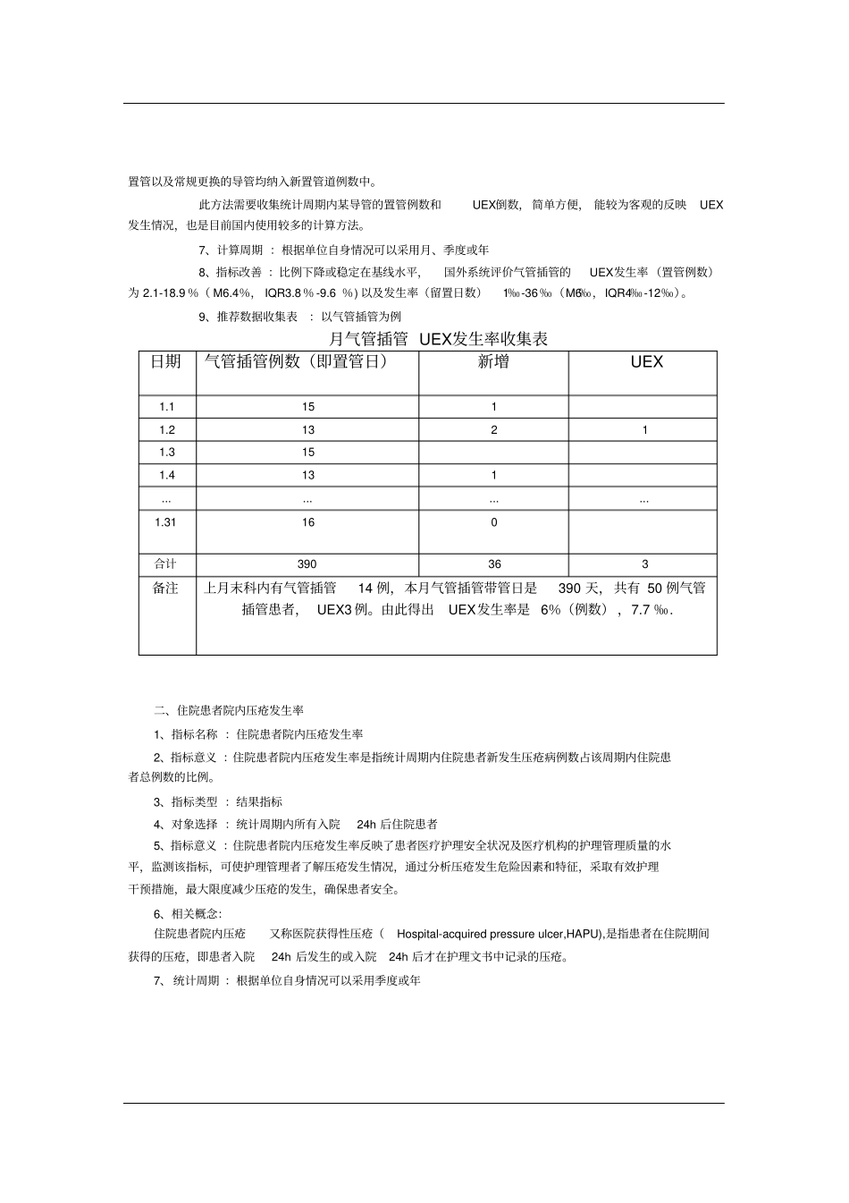 重症医学科专科护理质量评价指标_第2页