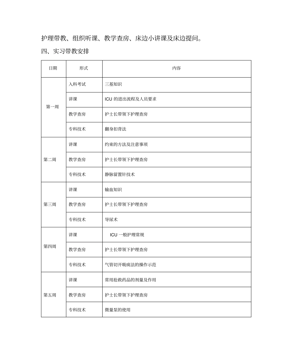 重症医学科实习生带教计划_第2页