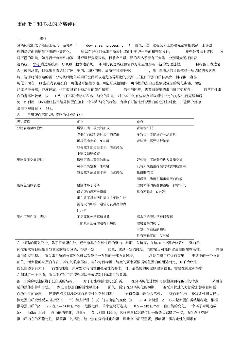 重组蛋白和多肽的分离纯化_第1页