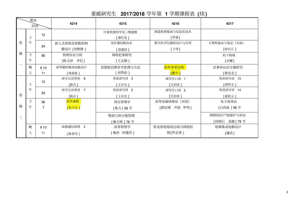 重邮研究生20172018学年第1学期课程表_第2页