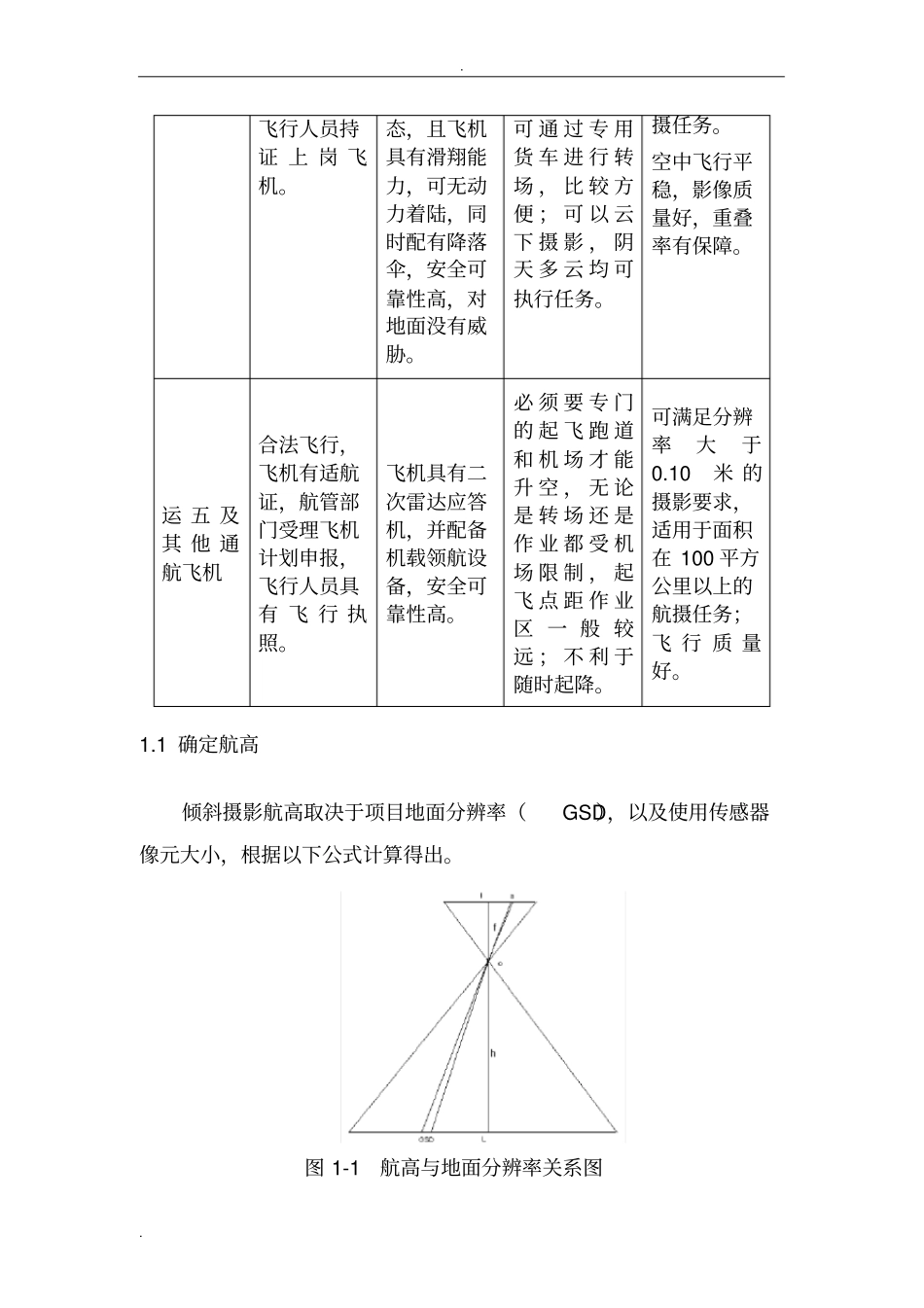 野外像控制点布控_第2页