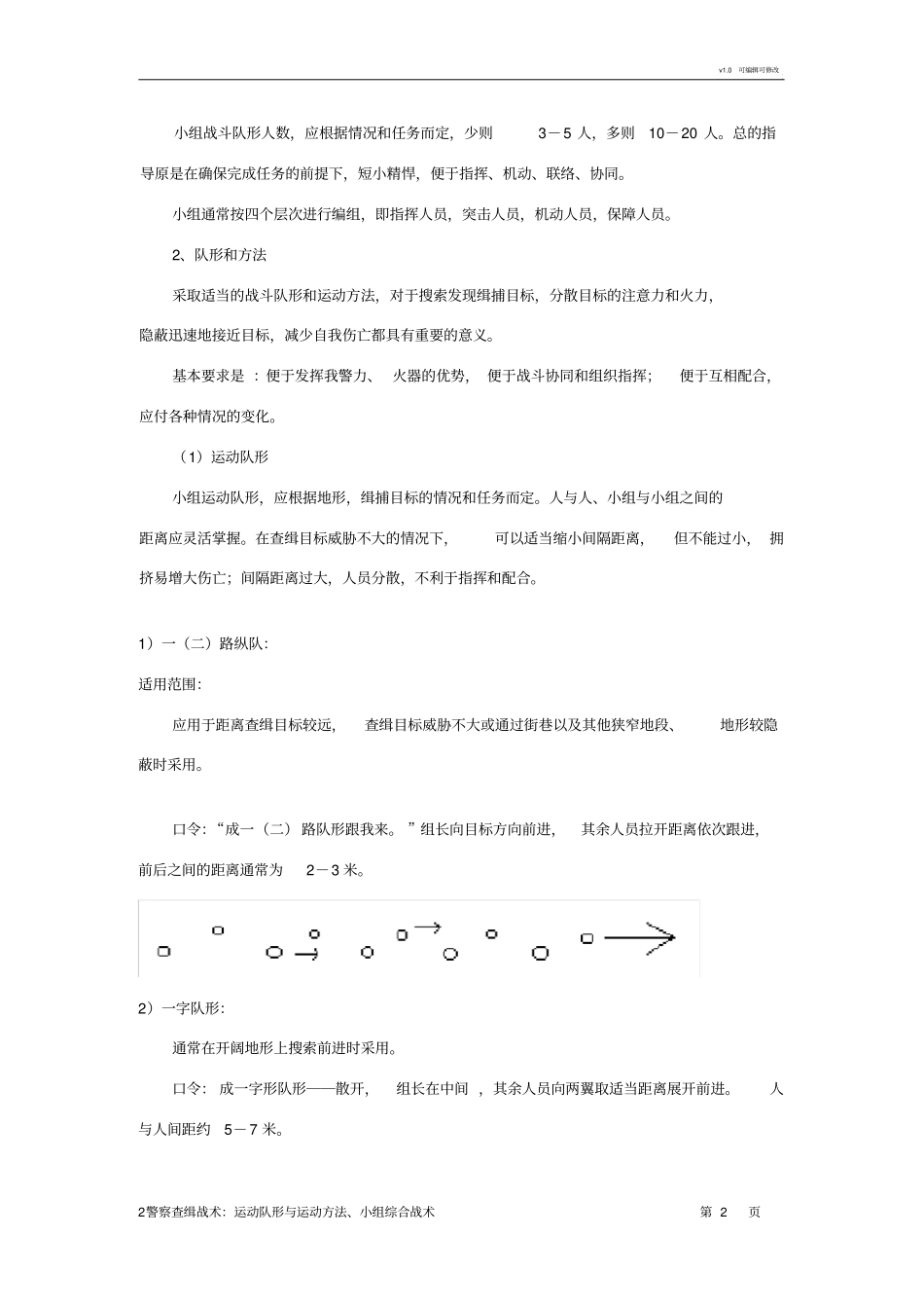 野外搜索的战术队形及运动方法_第2页