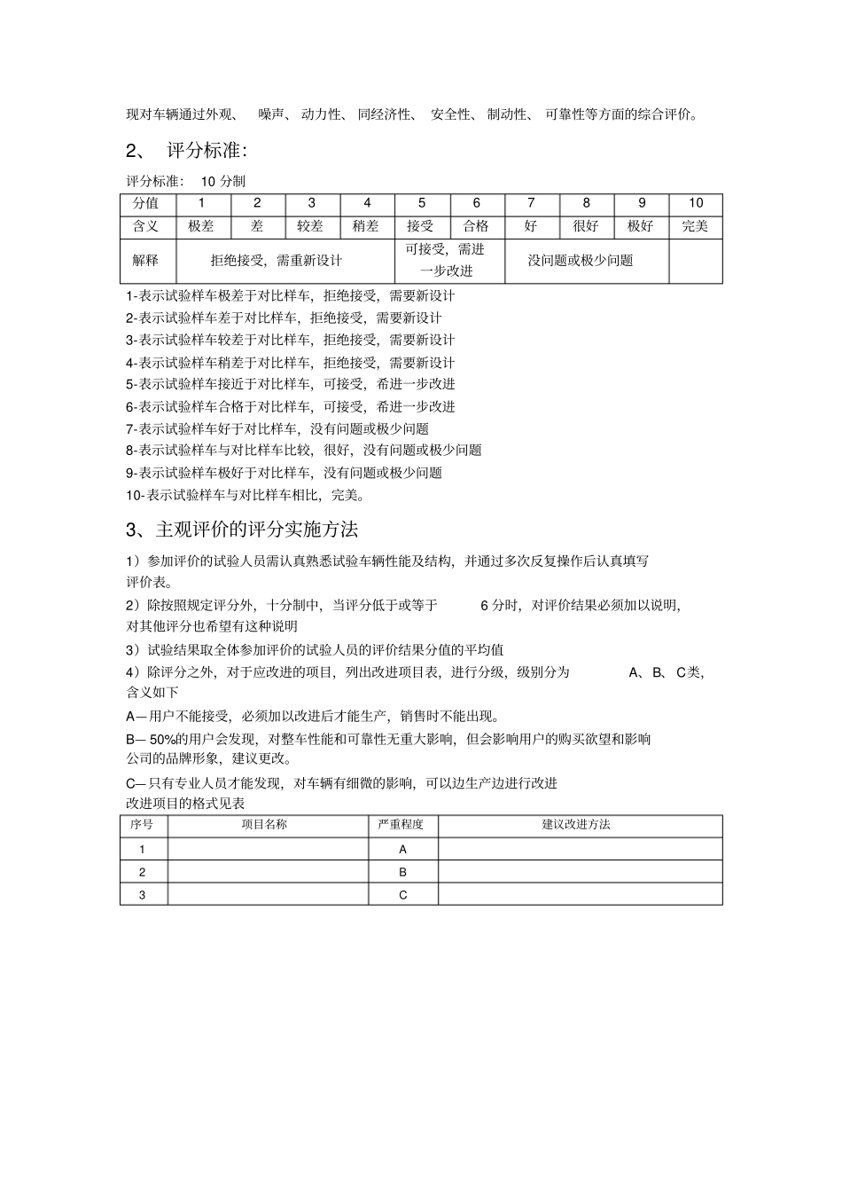 量产车主观评价标准_第2页