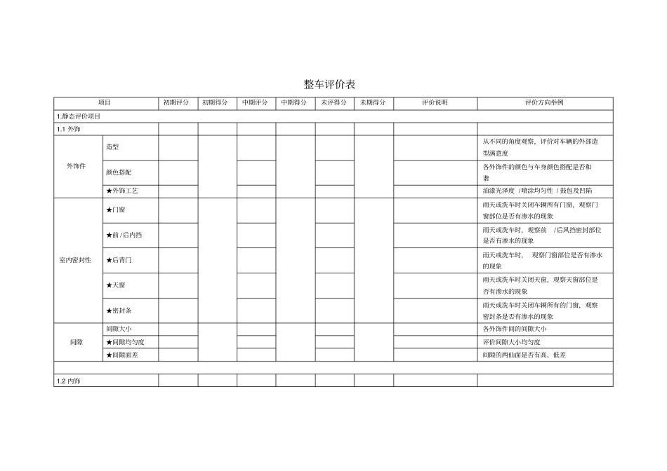 量产车主观评价标准_第3页