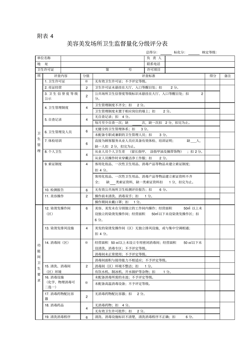 量化分级打分表_第3页