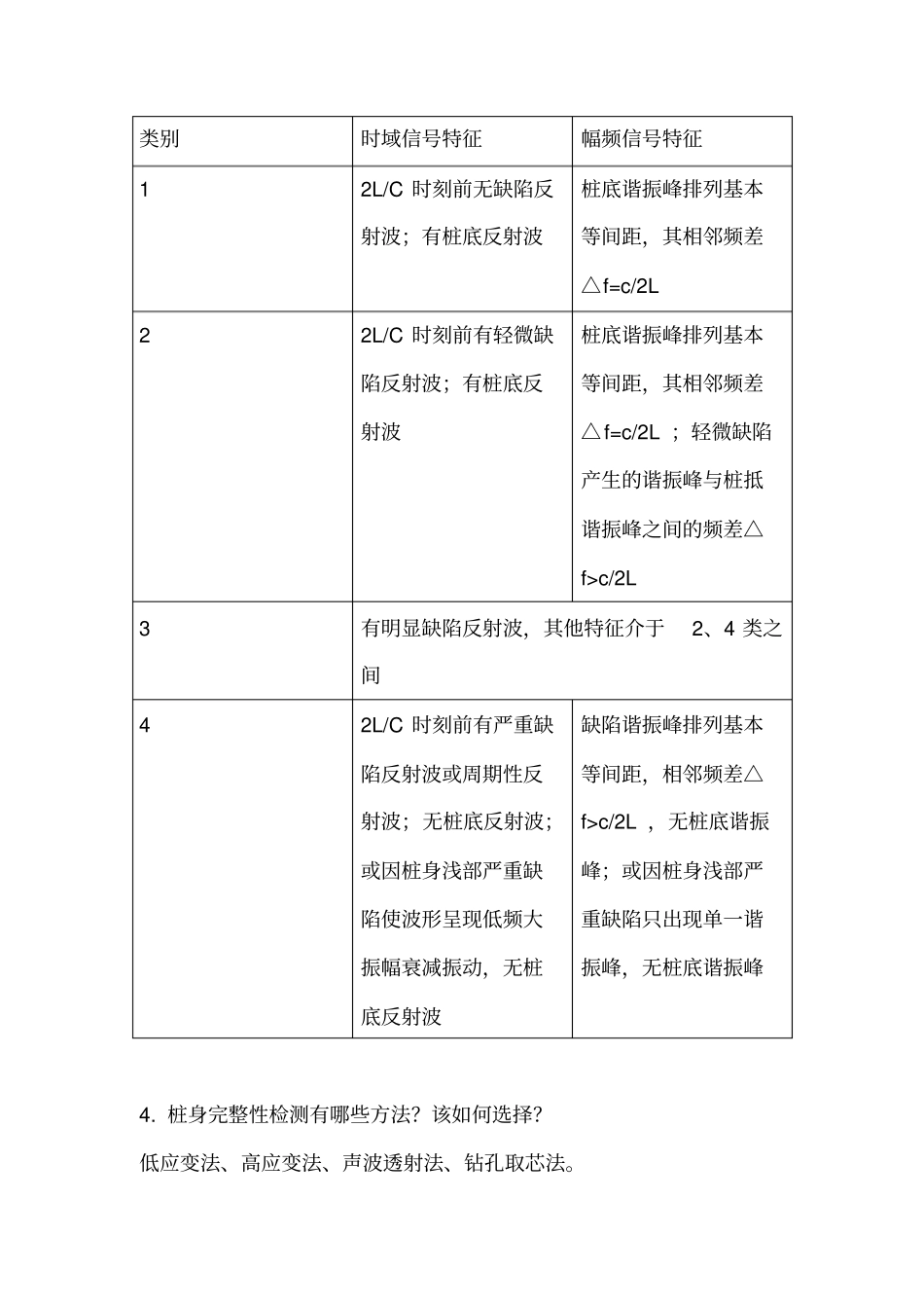 量测B复习思考题2016附答案汇总_第2页