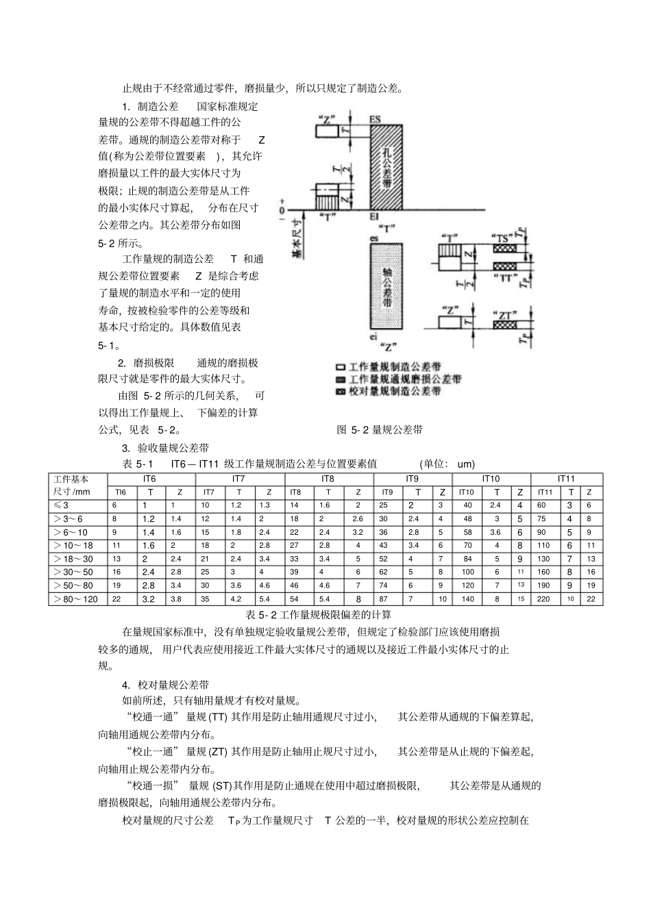 量规设计基础~_第2页
