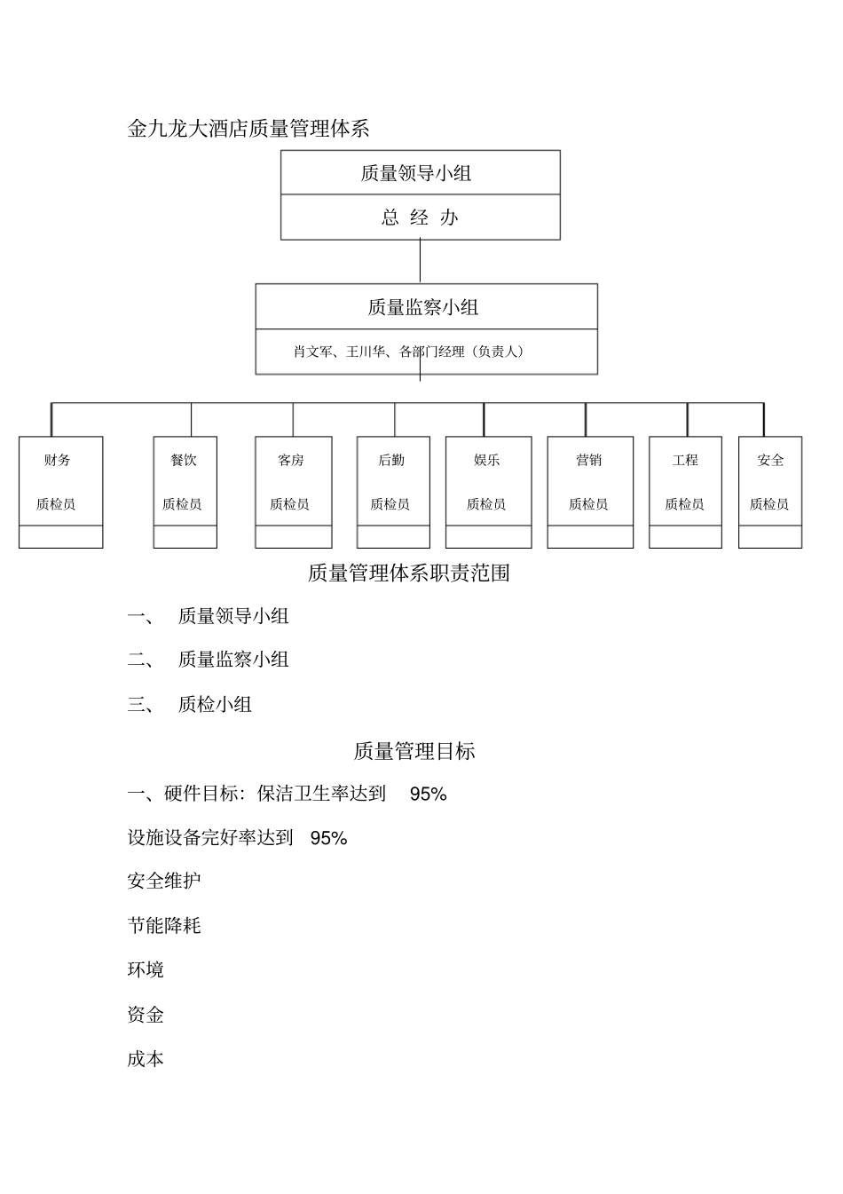 金九龙大酒店全面质量管理运作手册_第3页