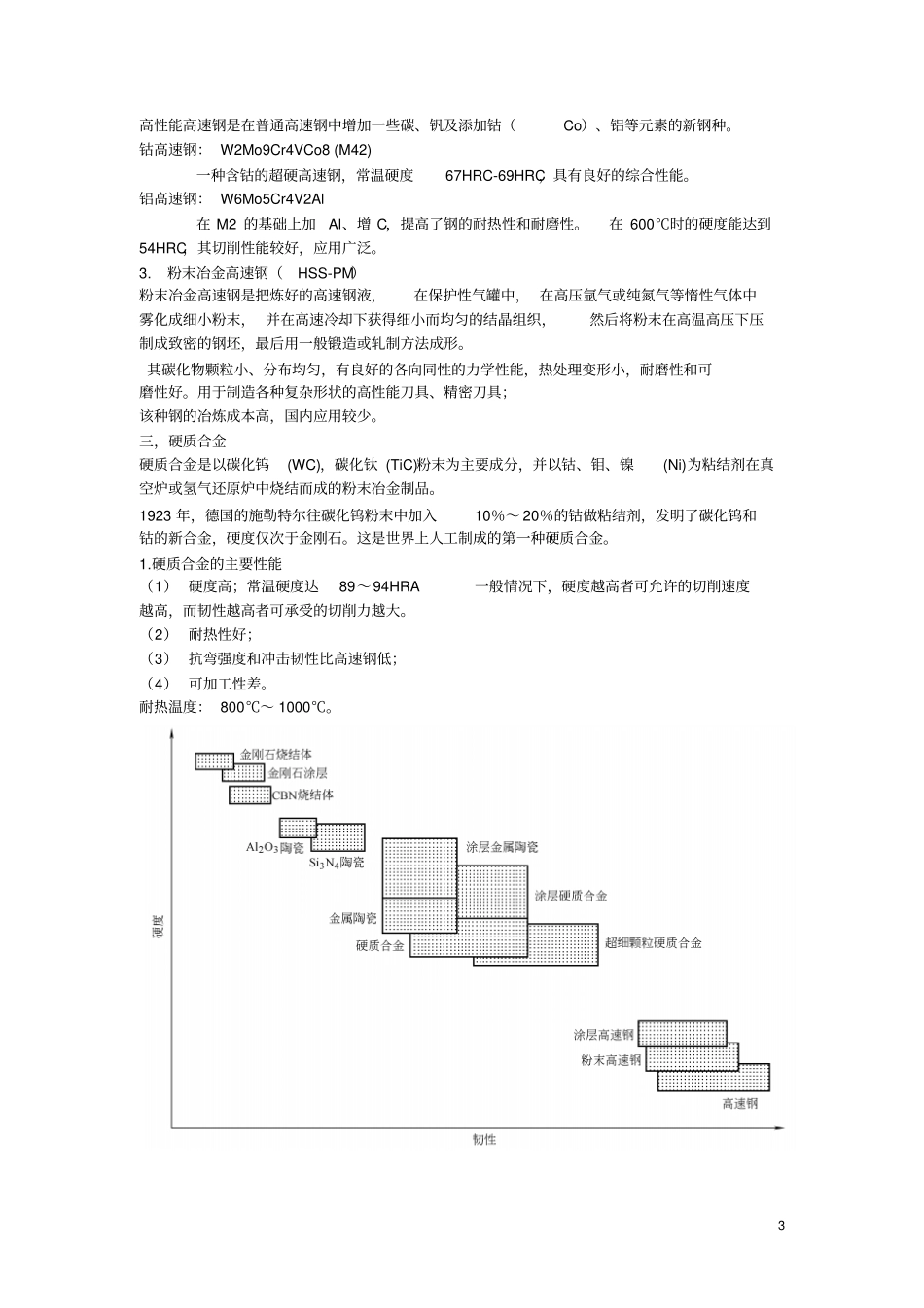 金刚石刀具知识点重点讲义资料_第3页