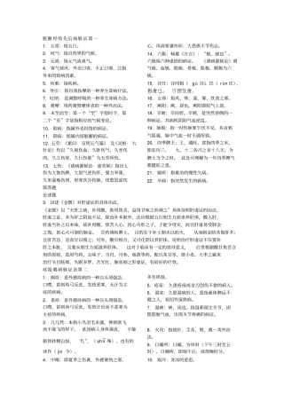 金匮要略复习重点汇总