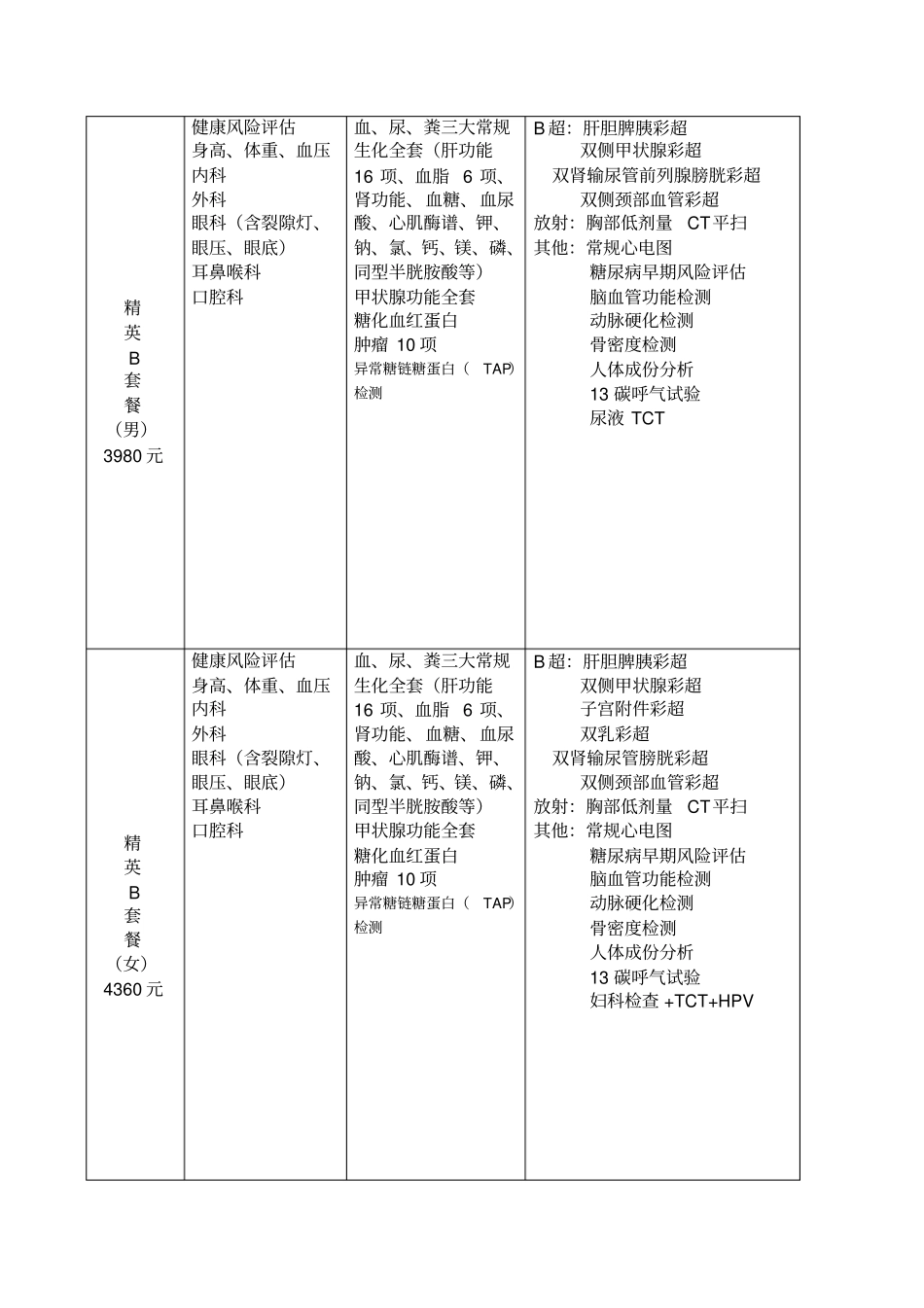 金华中心医院健康管理中心VIP套餐_第2页