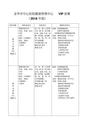 金华中心医院健康管理中心VIP套餐