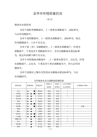金华环境质量状况