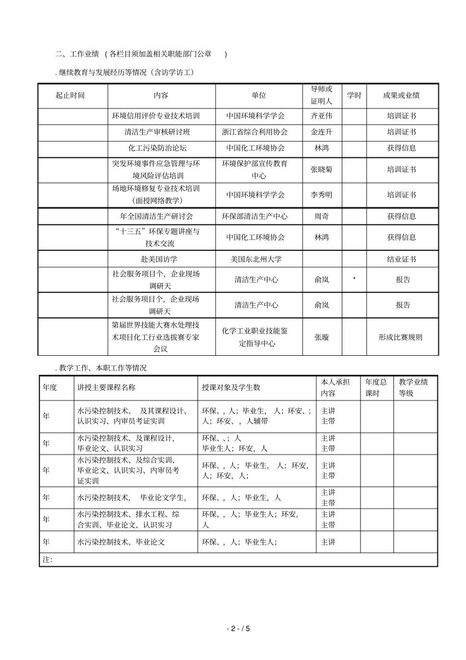 金华职业技术学院教师专业技术职务评聘综合考核表_第2页