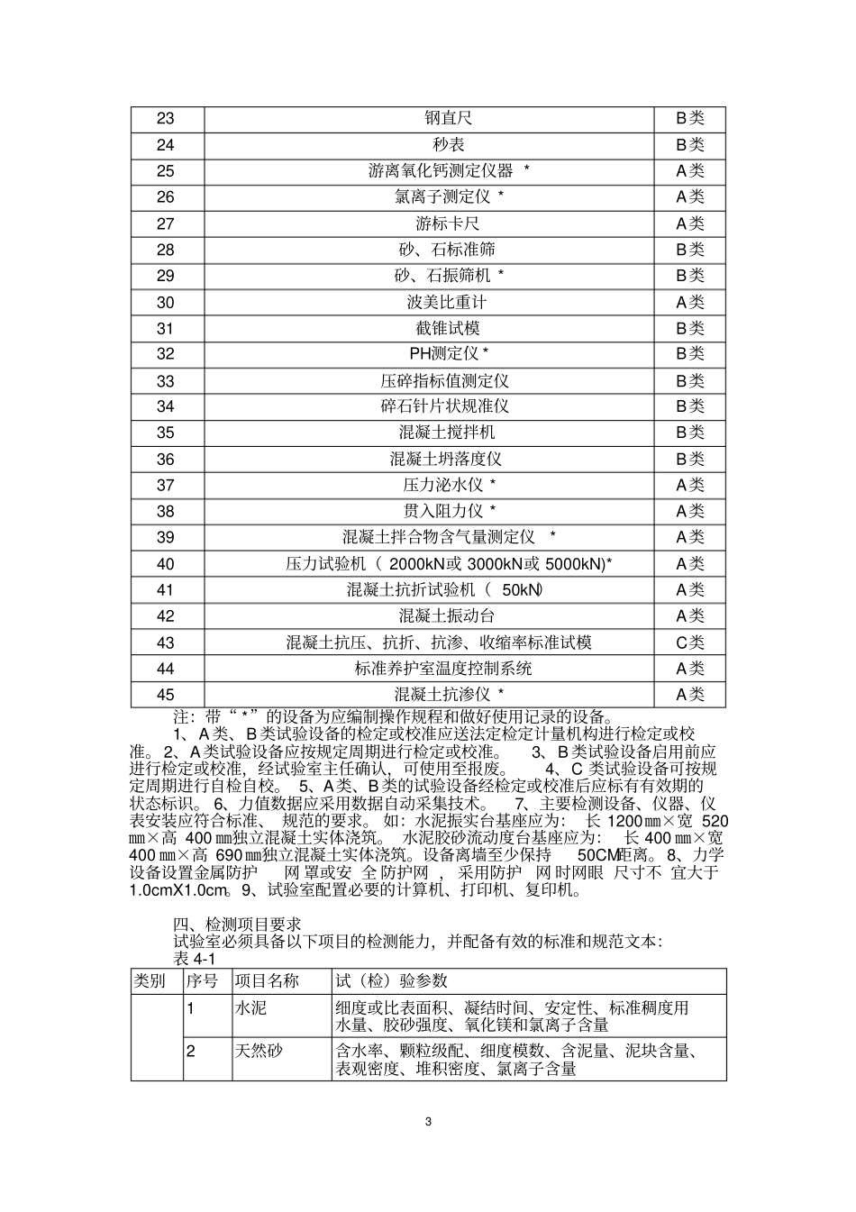 金华预拌混凝土企业_第3页