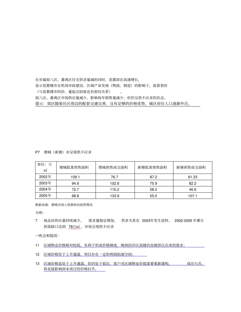 金地-荔湖城大盘项目价格策略报告_4_第3页