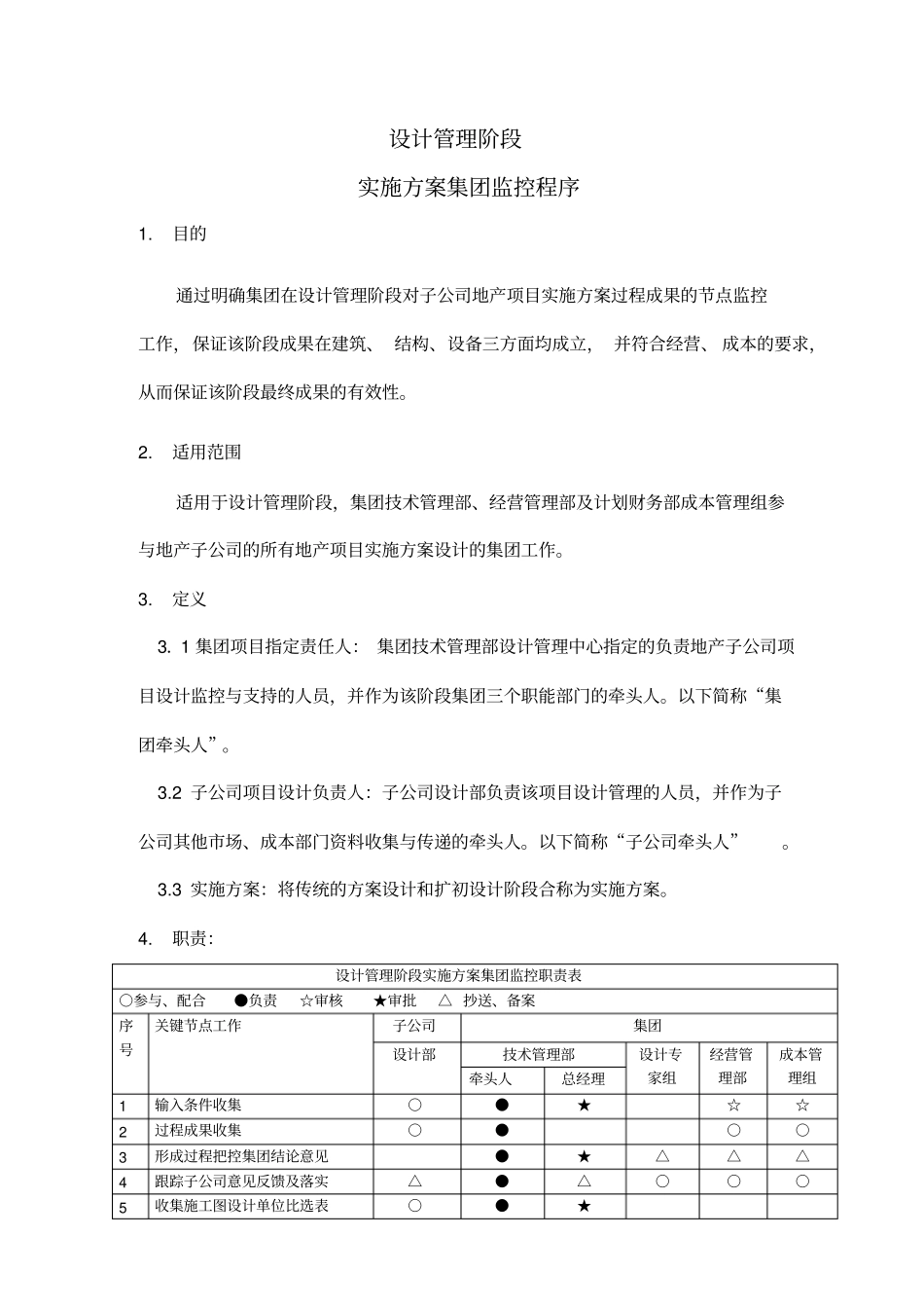 金地项目设计管理阶段实施方案集团监控程序_第3页
