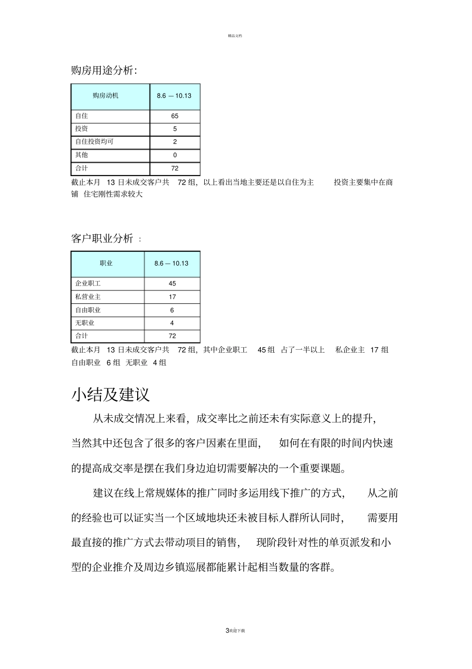 金域澜湾未成交客户分析_第3页