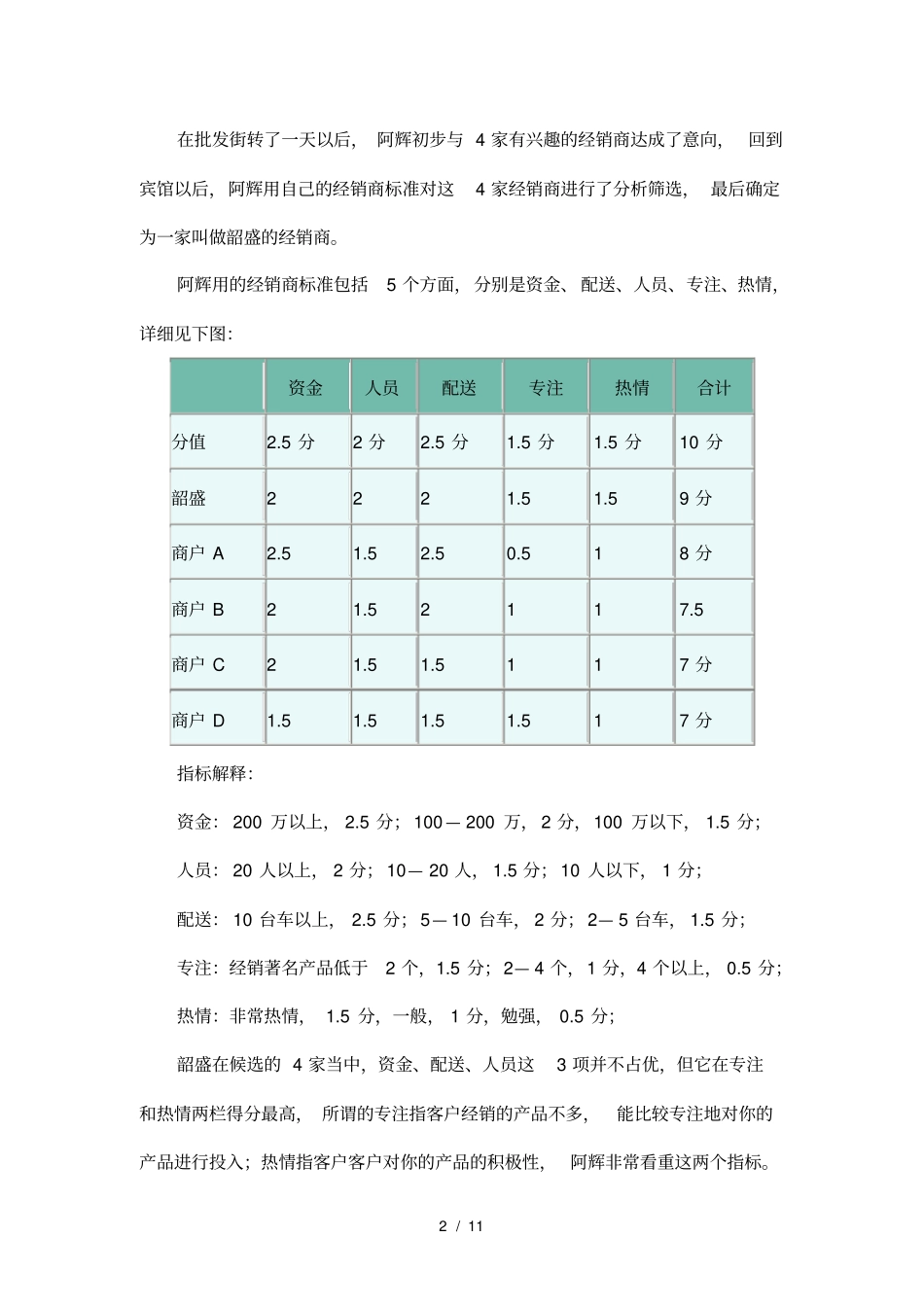 金威啤酒场操作案例_第2页