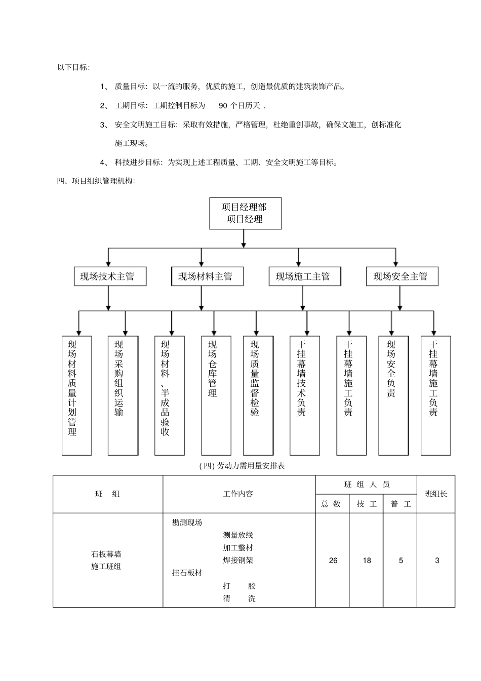 金属与石材幕墙施工组织设计或施工方案_第2页