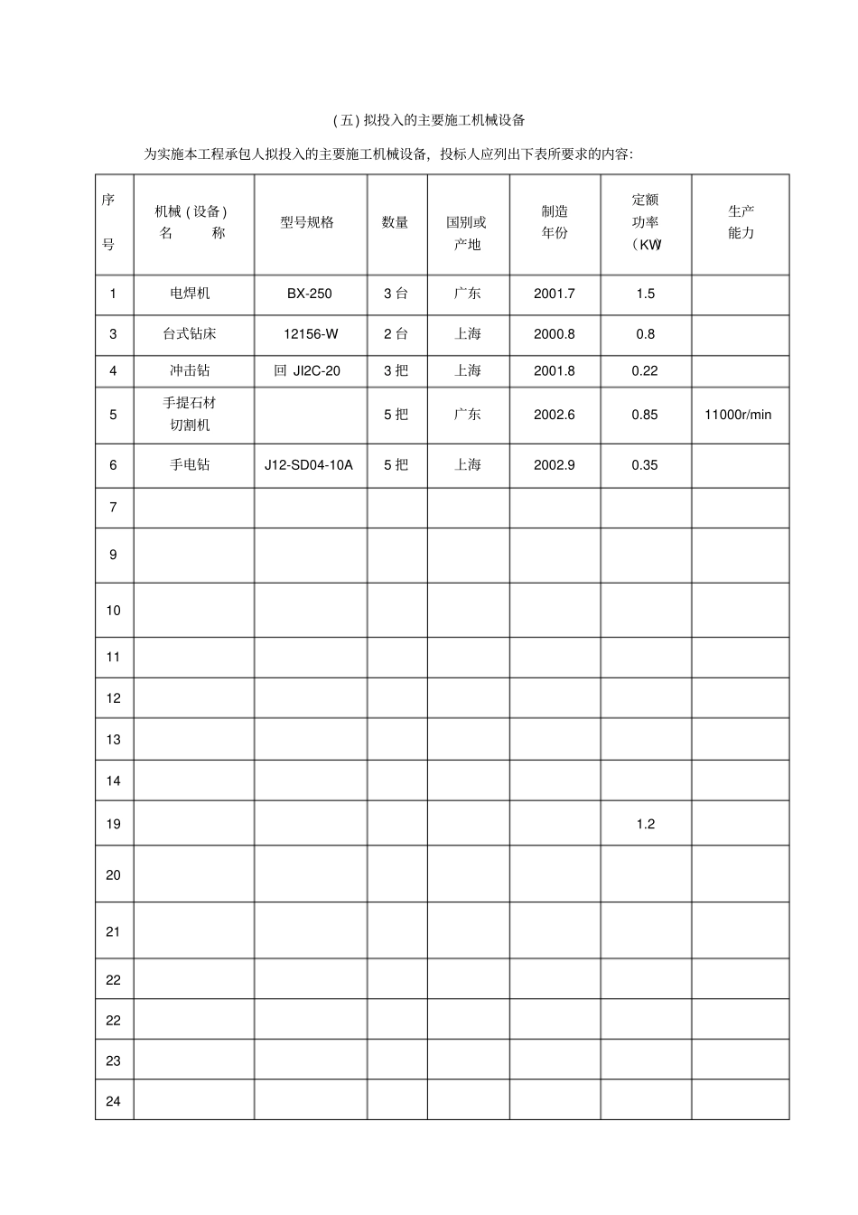 金属与石材幕墙施工组织设计或施工方案_第3页