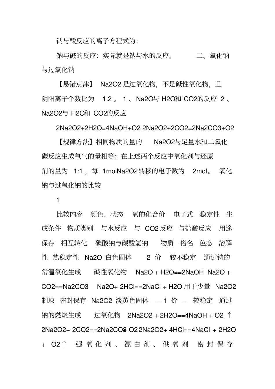 金属及其化合物知识点及解题规律总结_第2页