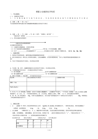 金属和金属材料系统复习